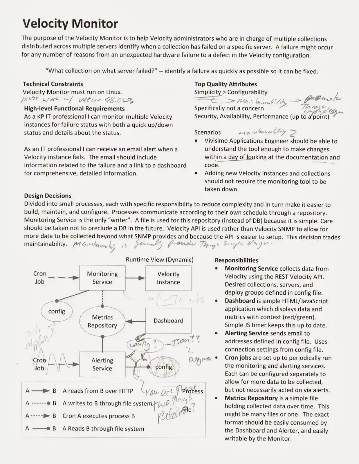 A picture of an Architecture Haiku for the Velocity Monitor.  The single-page haiku includes a brief overview, technical constraints, top 3 quality attributes, and functional requirements. A description of design decisions is also included.  A single diagram shows component interactions, a meta-model in the legend, and describes element responsibilities. Hand-written annotations by the team show evolution of the design over time.
